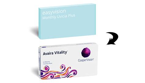 easyvision uvicia plus|easyvision Monthly Uvicia Plus = Avaira Vitality .